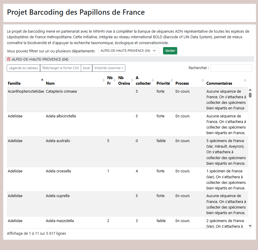 Capture d'écran du module Barcode sur Artemisiae